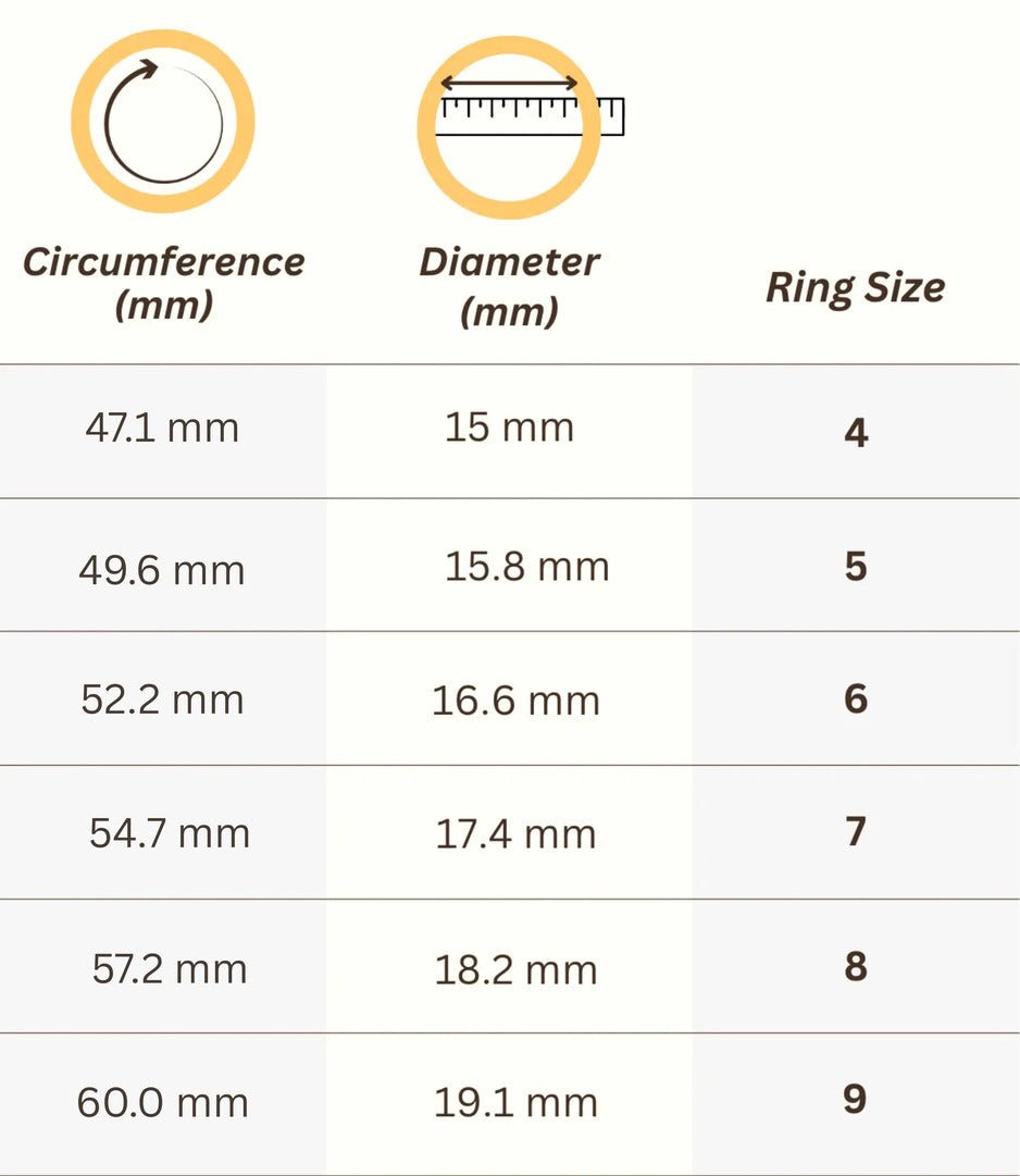 alva jewelry ring size chart